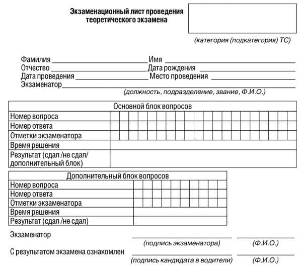 купить лист сдачи теоретического экзамена ПДД в Кизилюрте